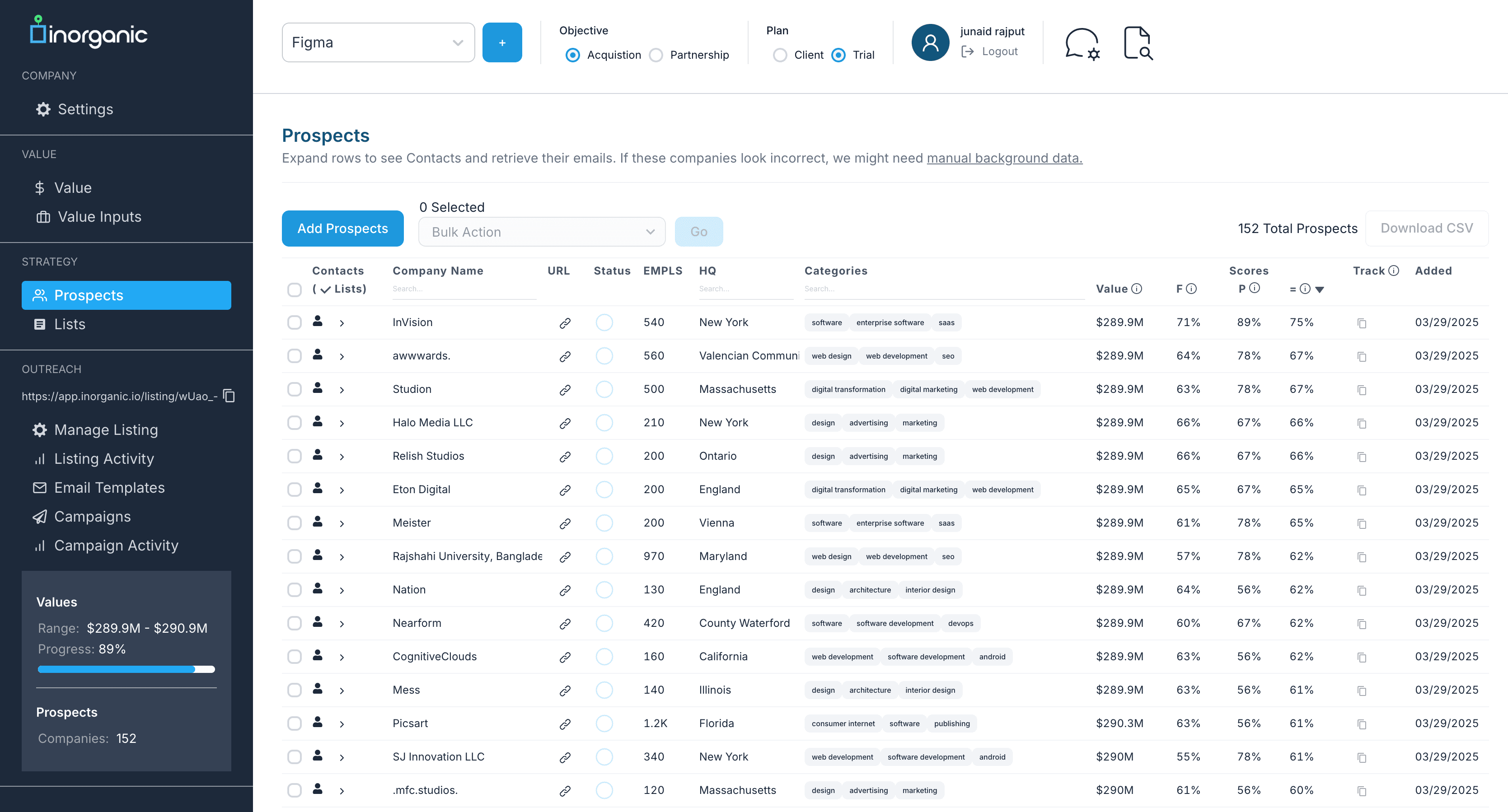 Inorganic Dashboard Project